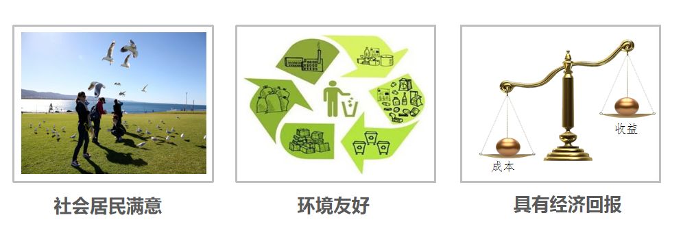 垃圾處理資源化三個優點