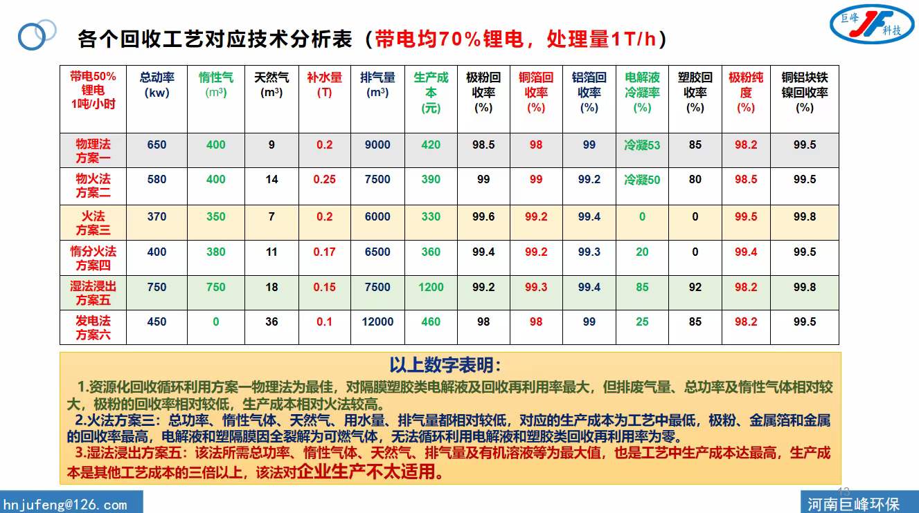 1639987037860607.jpg 1639987037860607.jpg