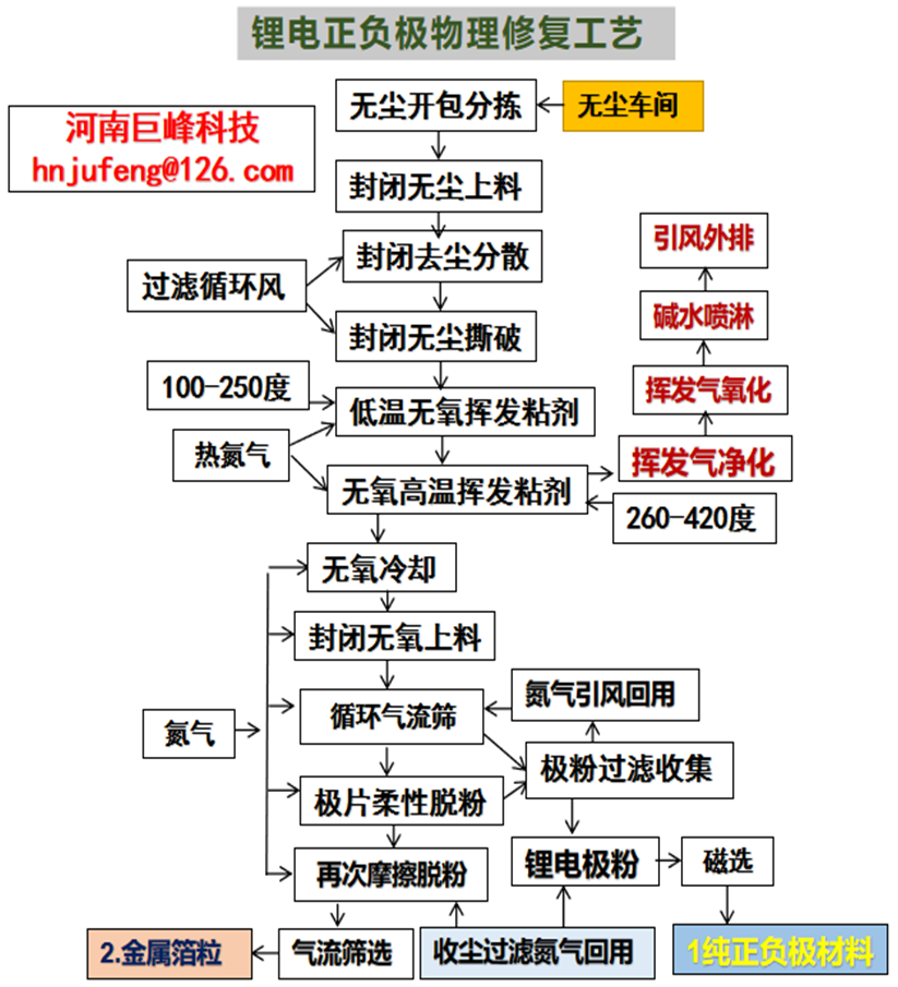 1695203847909666.png image.png