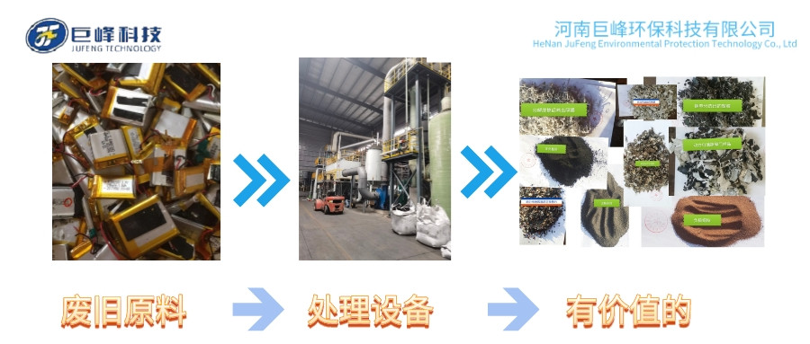 廢舊鋰電池回收處理設備 廢舊鋰電池回收處理設備